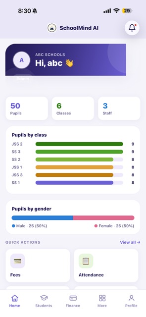 SchoolMind AI mobile app home screen: a school overview with 50 pupils, 6 classes and 3 staff, pupils-by-class and pupils-by-gender charts, and quick actions for Fees and Attendance